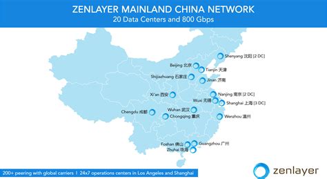 how many data centers are in china